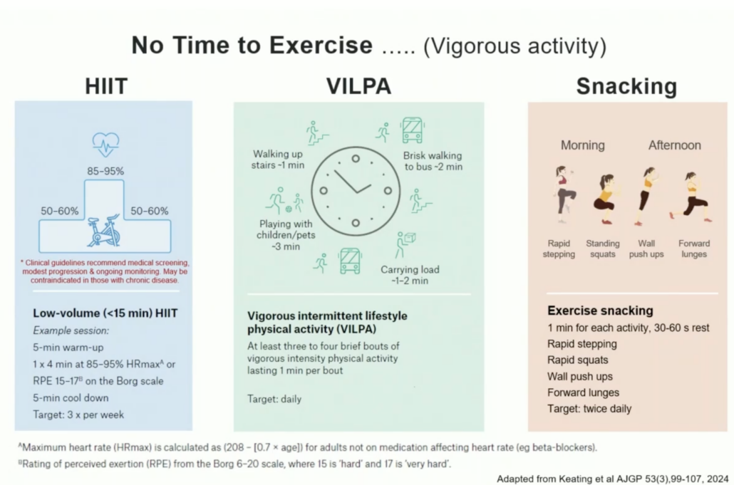 HIIT, VIPLA and exercise snacking examples
